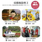 THEMEPARK TICKET