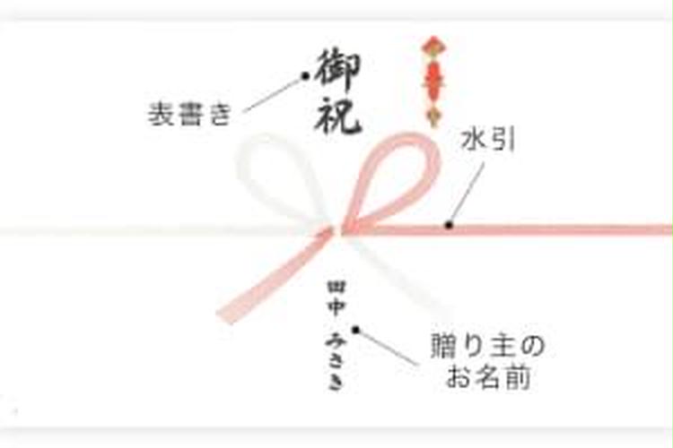 熨斗(AnnyオリジナルBOX) | オプション