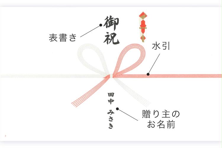 熨斗 | オプション